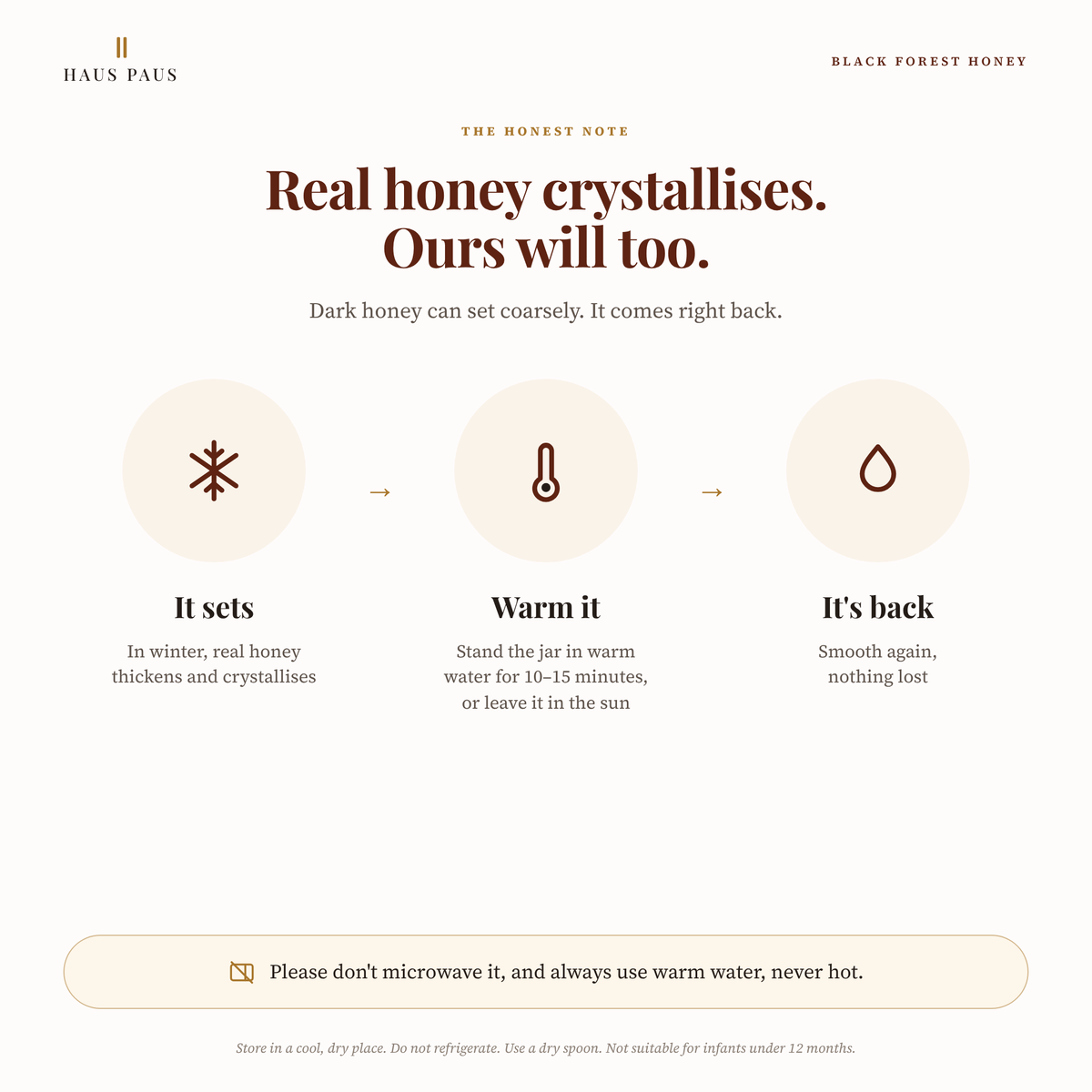 Real honey crystallises: stand the Black Forest Honey jar in warm water for 10 to 15 minutes, and never microwave it