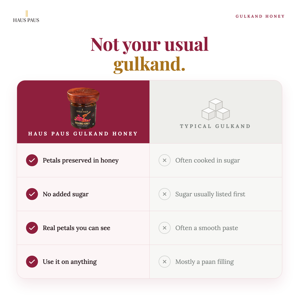 Gulkand Honey