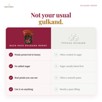 Gulkand Honey