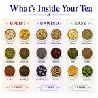 Herbs inside EASE: ginger, fennel seeds, tulsi, rooibos, cumin, coriander, licorice, lemon peel, cardamom, green tea, lemon, spearmint and marigold flower

Herbs inside UPLIFT: Gunseng, Lemon Peel, cardamom, green tea, rooibos, black pepper, and 7 more

Herbs inside UNWIND: Chamomile, valerian root, lavender, hibiscus, blue tea flower, licorice and 5 more