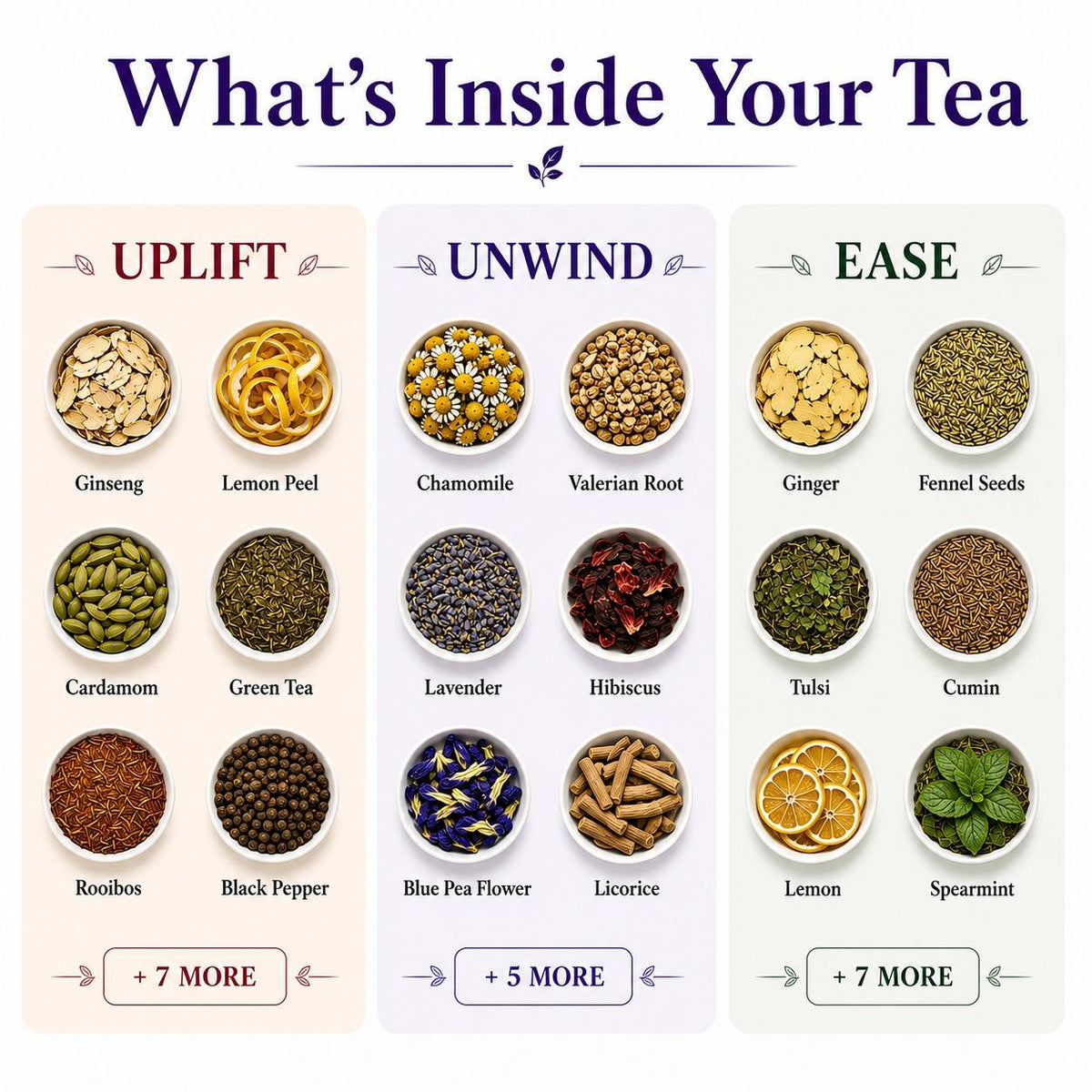 Herbs inside EASE: ginger, fennel seeds, tulsi, rooibos, cumin, coriander, licorice, lemon peel, cardamom, green tea, lemon, spearmint and marigold flower

Herbs inside UPLIFT: Gunseng, Lemon Peel, cardamom, green tea, rooibos, black pepper, and 7 more

Herbs inside UNWIND: Chamomile, valerian root, lavender, hibiscus, blue tea flower, licorice and 5 more