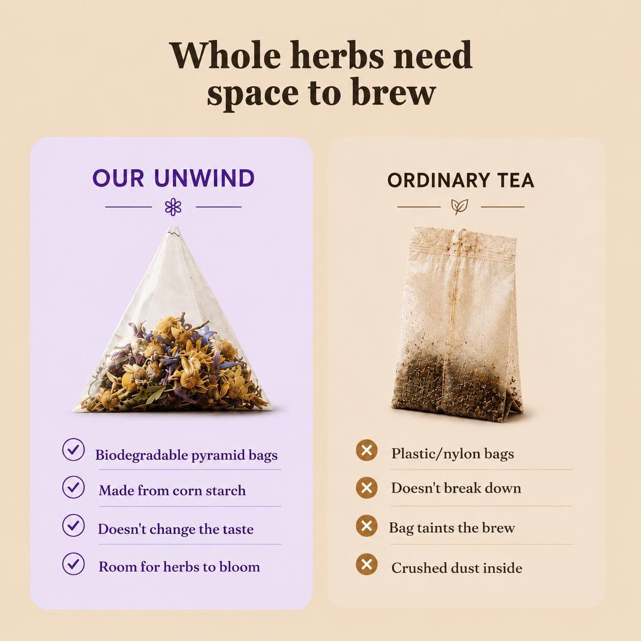 Choose UNWIND, sleep better comparison