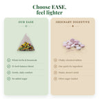 EASE whole-herb pyramid tea bags compared with ordinary digestive tablets