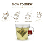 How to brew EASE tea: one bag in 200 ml water at 85 to 90 degrees, steeped 3 to 4 minutes