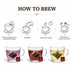 how to brew