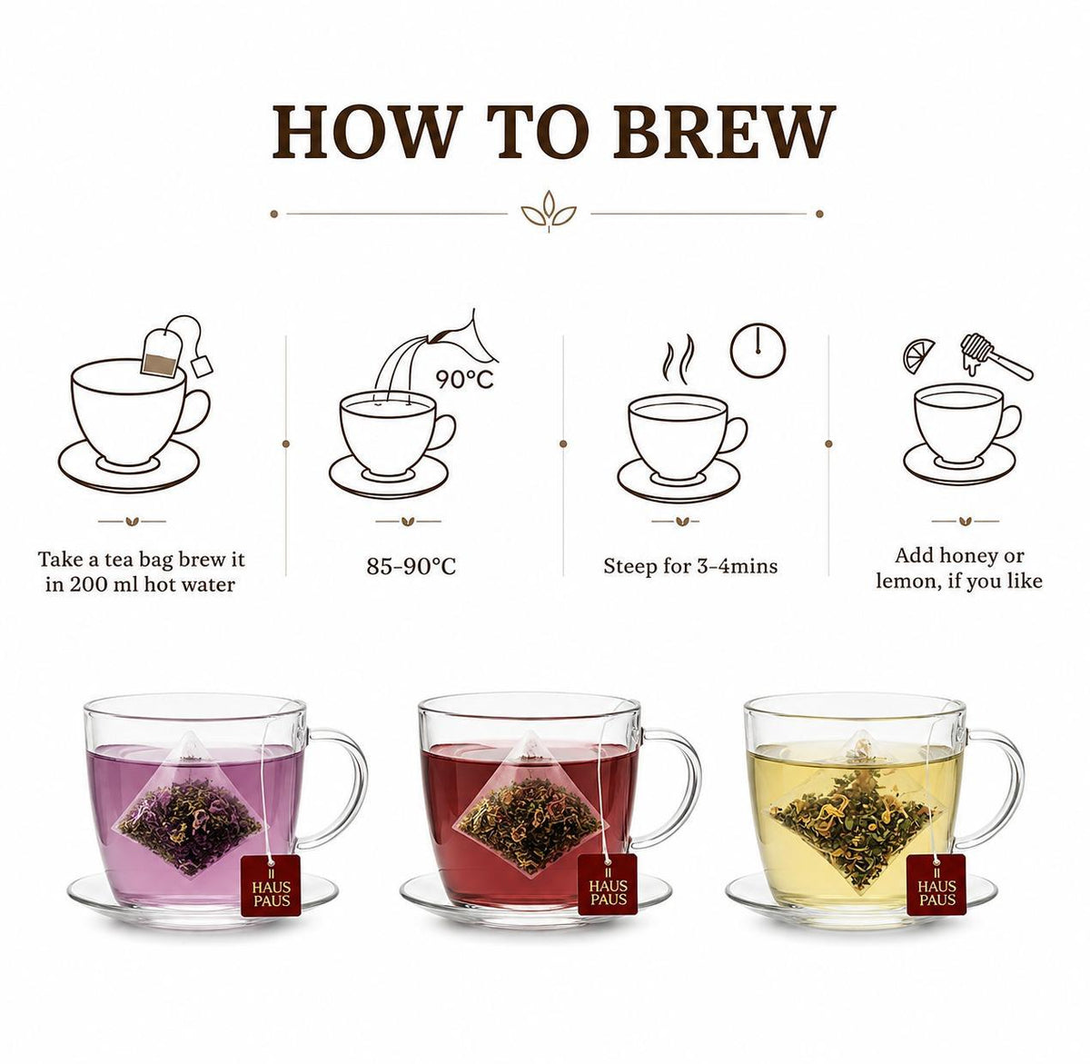 how to brew