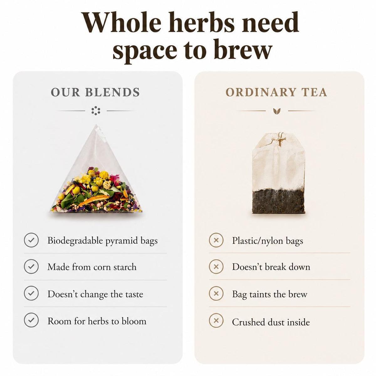 haus paus's blends