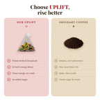 UPLIFT whole-herb pyramid tea bags compared with ordinary instant energy sachets