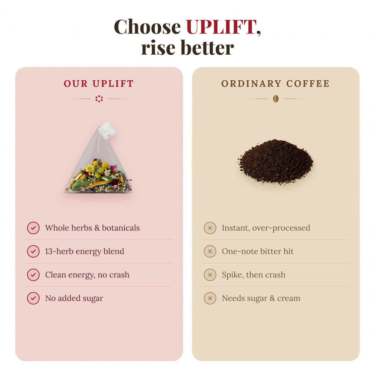 UPLIFT whole-herb pyramid tea bags compared with ordinary instant energy sachets